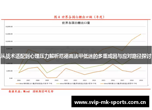 从战术适配到心理压力解析厄德高法甲低迷的多重成因与应对路径探讨 从战术适配到心理压力解析厄德高法甲低迷的多重成因与应对路径探讨