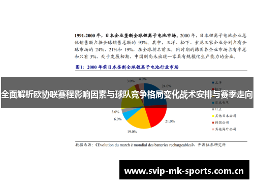 全面解析欧协联赛程影响因素与球队竞争格局变化战术安排与赛季走向 全面解析欧协联赛程影响因素与球队竞争格局变化战术安排与赛季走向